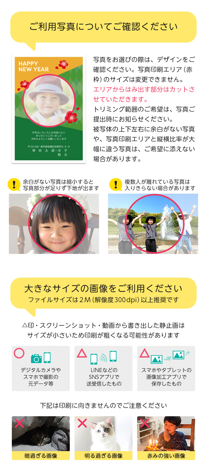 写真について